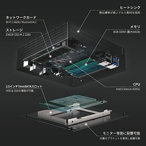 Windows11搭載】Skynew ミニPC ファンレス ほぼ無音 4K対応 Celeron