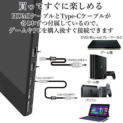 ニュー ブリッジ モバイルモニター 15.6インチ HDR搭載 モバイル