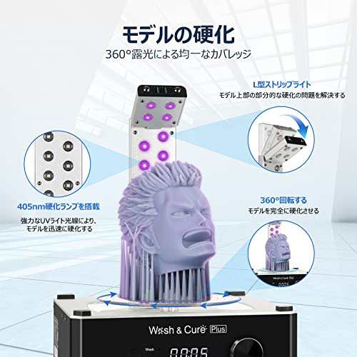 ANYCUBIC Cure&Wash Plus 洗浄硬化機 3dプリンター 洗浄硬化 SLA/DLP