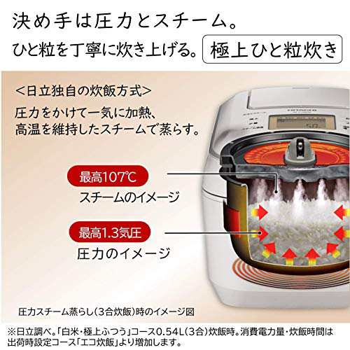 日立 炊飯器 5.5合 圧力&スチームIH ふっくら御膳 本体日本製 大火力