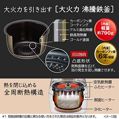 日立 炊飯器 5.5合 圧力&スチームIH ふっくら御膳 本体日本製 大火力