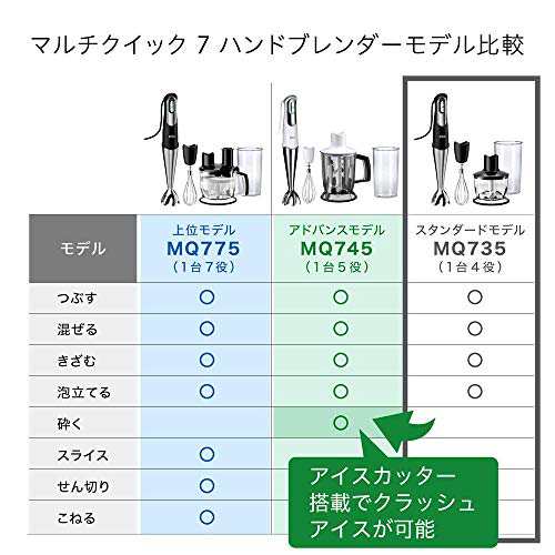 ブラウン ハンドブレンダー マルチクイック7 1台4役 つぶす・混ぜる