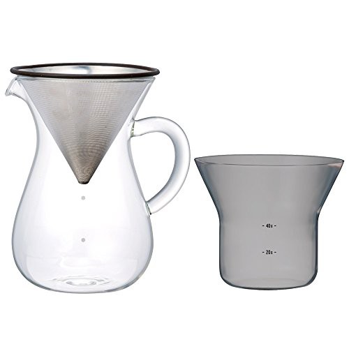 Amazon｜田辺金具 純銅のコーヒードリッパー 槌目 4086