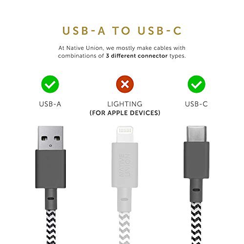 NATIVE UNION [ネイティブユニオン] NIGHT Cable USB-C to USB-A 高