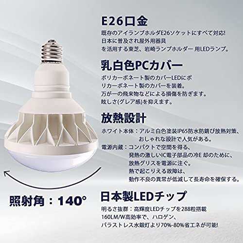 驚きの4000ルーメン】業界トップクラス 300W型25Wで4000lmの明るさ LED屋外用 投光形電球 PAR38 E26  昼白色5000K（フリッカーフリーの通販はau PAY マーケット RUMBLE au PAY マーケット－通販サイト