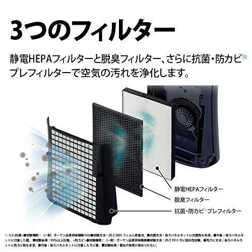 シャープ 空気清浄機 蚊取機能付 プラズマクラスター 7000 スタンダード 14畳 / 空気清浄 23畳 ウイルス 花粉 蚊 2019年モデル ブラック FU-LK50