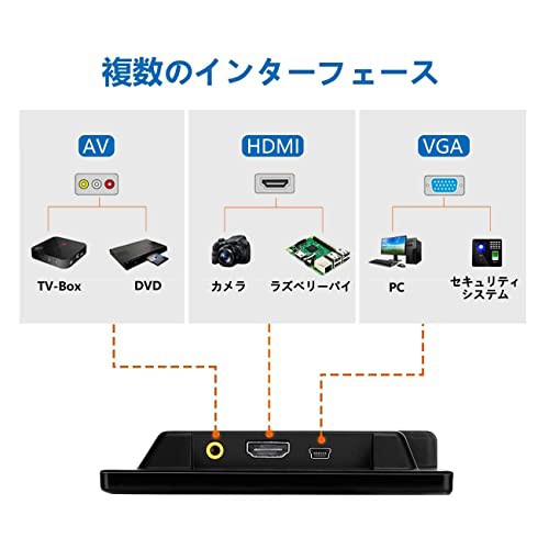 BEYI 10.1インチ液晶 小型 IPSモニター、 超薄 1024×600車載ディスプレイ、  AV/VGA/HDMI入力、内蔵スピーカー、携帯用のTFT LCD CCTVビ