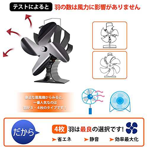 ストーブファン Signstekエコストーブファン 火力熱炉ファン 薪