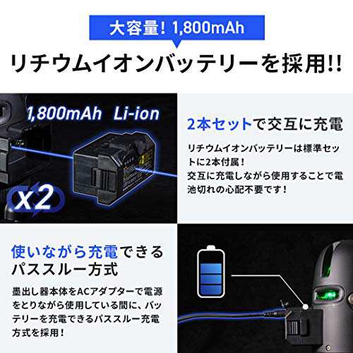 VOICE レーザー墨出し器 フルライングリーンレーザー Model-G8