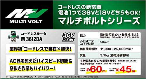 HiKOKI(ハイコーキ) コードレスルーター 36V 軸径6mm 8mm 12mm 取り付け可能 蓄電池1個・充電器・システムケース付き M3612DA(XP)の通販は