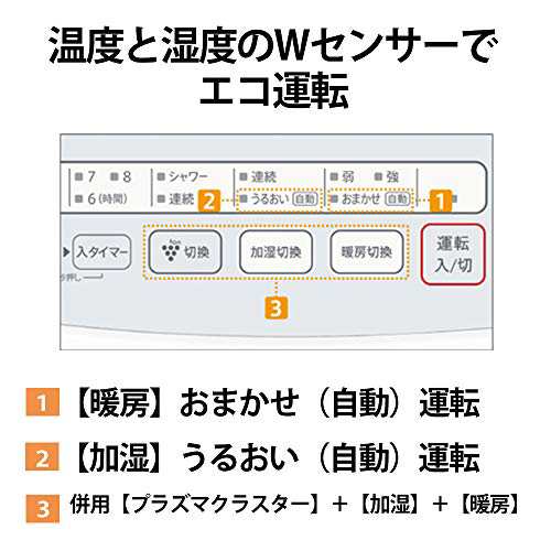 シャープ プラズマクラスター搭載 加湿機能付 セラミックファン