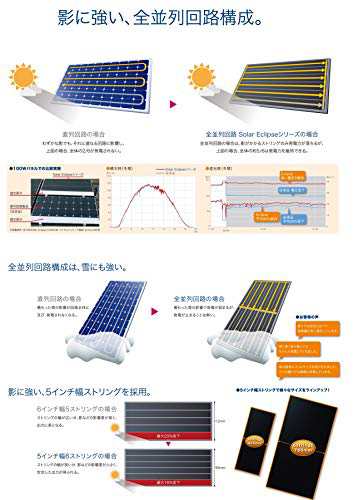 影に強い!! GWSOLAR 100W 太陽光パネル 全並列 ソーラーパネル【12V充電用 5.5A /4並列】【影に強い理由: 4列のセル列を全並列で構成するの通販はau  PAY マーケット - RUMBLE | au PAY マーケット－通販サイト