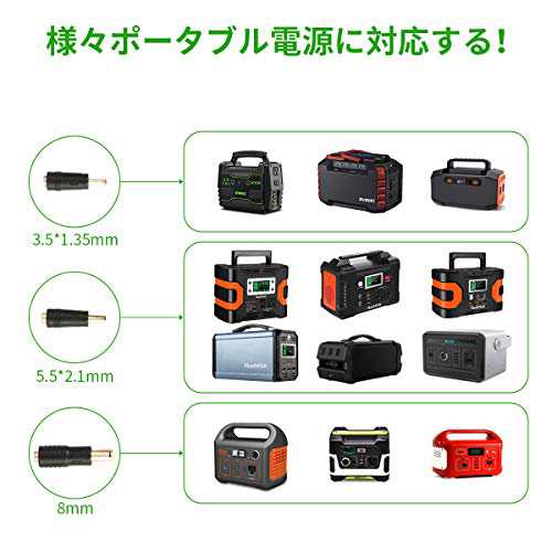 FlashFish ソーラーチャージャー ソーラーパネル充電器 100W 高変換