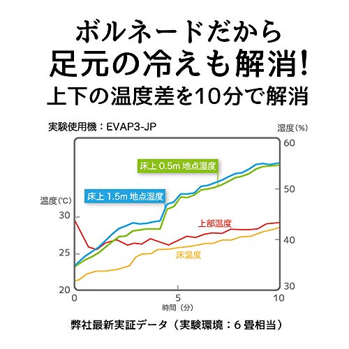 ボルネード 加湿器 サーキュレータ搭載 39畳 お手入れ簡単 6.7L 気化式 エバップ3 黒 EVAP3-JP-blk