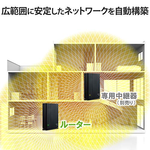 エレコム メッシュ WiFiルーター 無線LAN WiFi6 11ax 1201+574Mbps IPv6(IPoE)対応 【2021/01/14 ファームウェアVer. 1.15更新】 WMC-X1800GST-Bの通販は