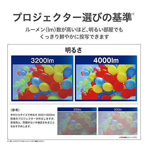 エプソン ビジネスプロジェクター 液晶 3700lm WXGA 2.5kg  EB-W06