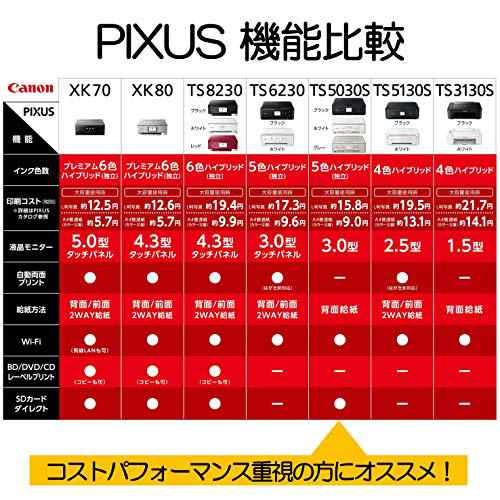 Canon プリンター A4インクジェット複合機 PIXUS TS5030S ブラック 2018年モデル