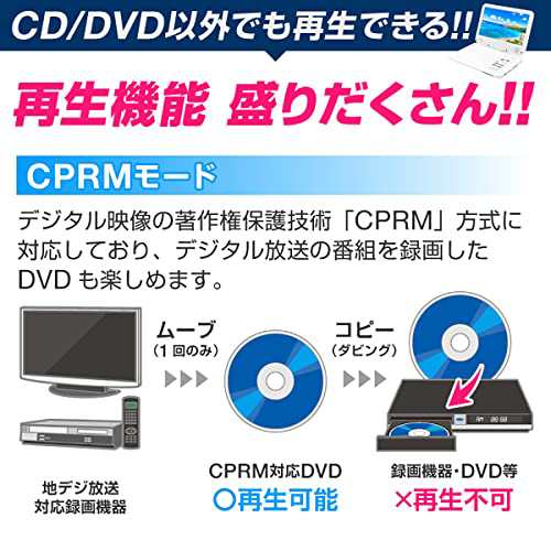 ホビナビ ポータブルDVDプレーヤー 10.1インチ 車載ホルダー