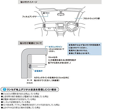 ドリームメーカー ポータブルナビ カーテレビ用 フィルムアンテナ(2個