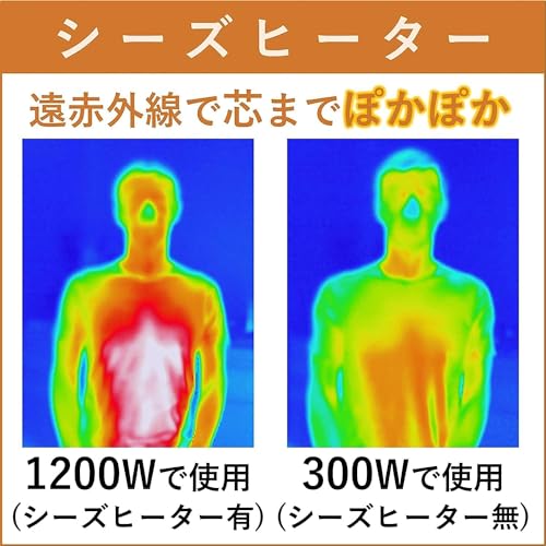 [山善] 速暖 カーボンヒーター + 遠赤外線 シーズヒーター 搭載 ツインヒート プラスネオ (300/750/1200W 出力切替3段階) (室温センサー) (左右自動首振り) (切タイマー 最大5時間) (チャイルドロック) ホワイ
