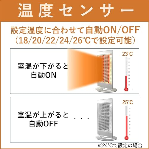 [山善] 速暖 カーボンヒーター + 遠赤外線 シーズヒーター 搭載 ツインヒート プラスネオ (300/750/1200W 出力切替3段階) (室温センサー) (左右自動首振り) (切タイマー 最大5時間) (チャイルドロック) ホワイ