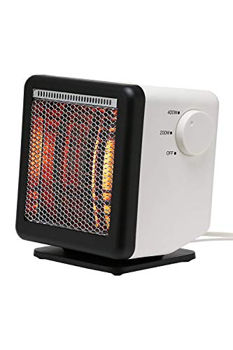 同じ電気代で2倍の暖かさの省エネ設計ビームヒーター (白, キューブ BH-400 (W23×H18.4×D25.3cm 1900g)