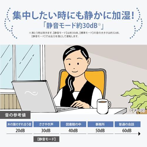 象印 加湿器 個室や寝室でも使える長時間加湿タイプ 1.8L スチーム式 蒸気式 フィルター不要 お手入れ簡単 ホワイト EE-MA20-WA