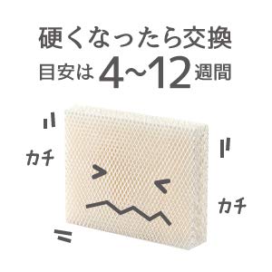 ボルネード まとめて6箱 気化式 加湿器 フィルター 《EVAP3-JP HM4.0-JP 専用》 WICK1.5ｘ6箱 (米国製）