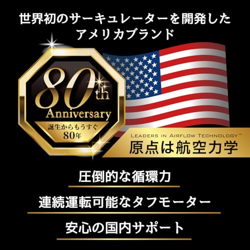 ボルネード まとめて6箱 気化式 加湿器 フィルター 《EVAP3-JP HM4.0-JP 専用》 WICK1.5ｘ6箱 (米国製）