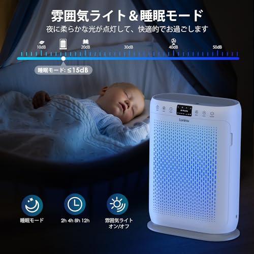 50畳対応・花粉対策・強力浄化 空気清浄機 PM2.5自動検知 3段風量設定 Amazon.co.jp: 【50畳対応・花粉対策・強力浄化】空気清浄機 PM2