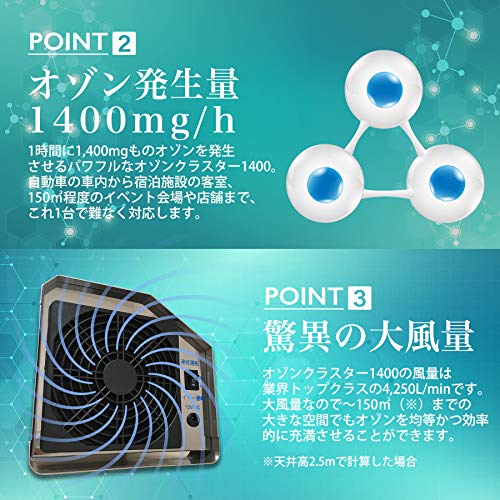 オゾンマートオゾンクラスター1400 オゾン発生器 業務用 オゾン発生量