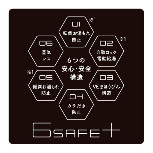 タイガー魔法瓶(TIGER) 電気ポット 蒸気レス VE 電気 まほうびん とく子さん 3.0L ブラウン PIS-A301-T