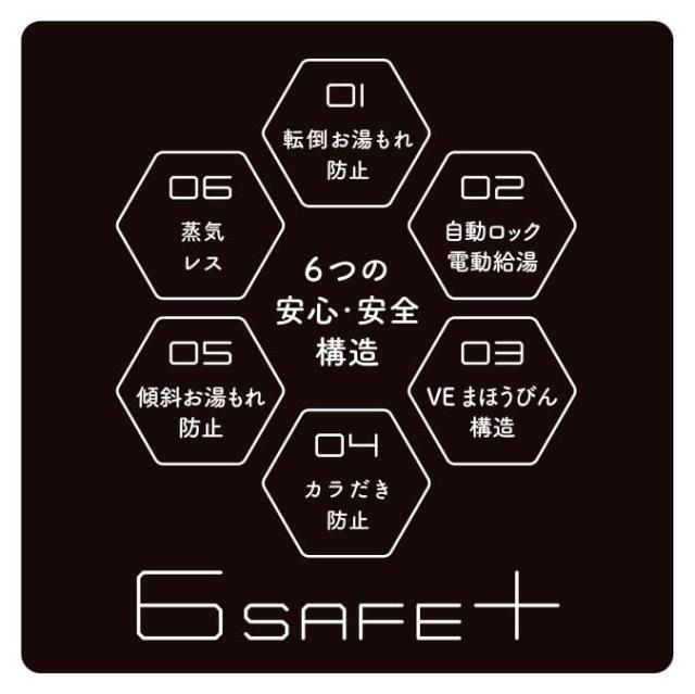 タイガー魔法瓶(TIGER) 電気ポット 蒸気レス 節電VE保温 6つの安心・安全構造 とく子さん 3.0L レッド PIP-A301R