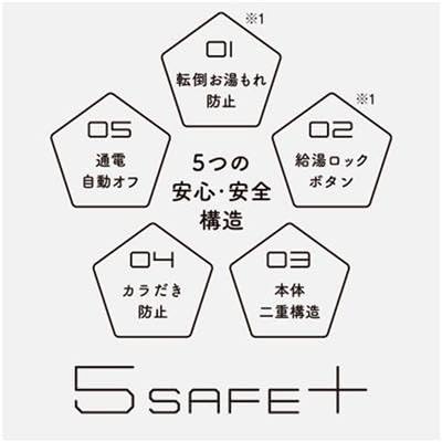 タイガー 0.8L 電気ケトル 「5SAFE＋」 PCM-A081-AI アイスブルー