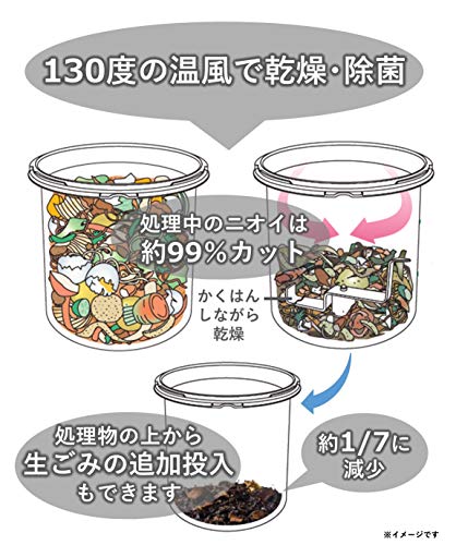 パナソニック 家庭用生ごみ処理機 温風乾燥式 6L シルバー MS-N53-Sの通販は パナソニック 家庭用生ごみ処理機 温風乾燥式 6L シルバー MS-N53-Sの通販は