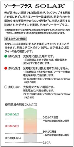 セイコー クロック 掛け時計 SOLAR+ ソーラープラス 電波 アナログ