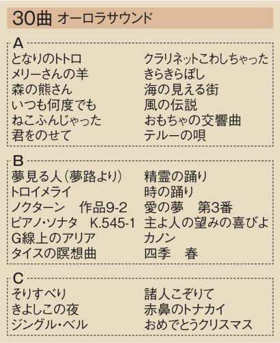 リズム(RHYTHM) 掛け時計 電波 アナログ スモールワールドクラッセ 30