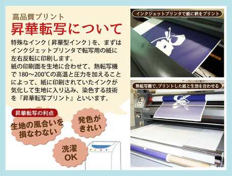 受注生産のれん 川合玉堂 秋山懸瀑 日本製 和風 目隠し ファブリック 敷物の通販はau Pay マーケット ロシナンテ オンライン