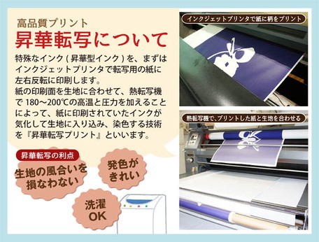 受注生産のれん おかえり森のふくろう 日本製 和風 縁起物 フクロウ 目隠し ファブリック 敷物の通販はau Pay マーケット ロシナンテ オンライン