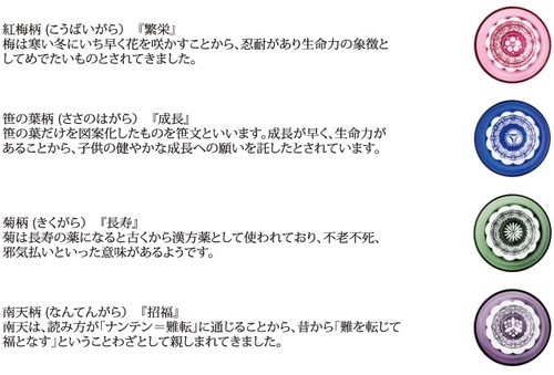 食器 グラス コップ タンブラー その他 日本製 八千代切子 万華鏡 杯 笹の葉柄 日本酒 冷酒 純米酒 大吟醸酒 本醸造 生活雑貨 食器の通販はau Pay マーケット ロシナンテ オンライン