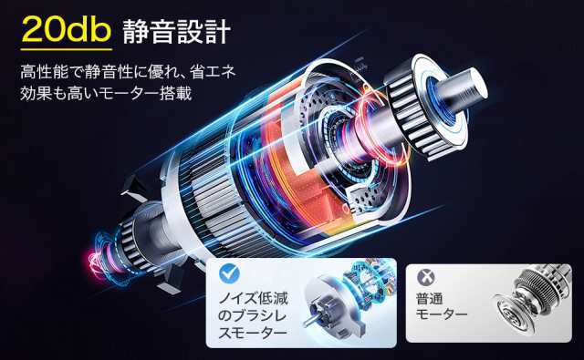 ハンディファン 冷却プレート 扇風機 小型 ハンディ扇風機 ハンディクーラー 手持ち扇風機 ミニ扇風機 携帯扇風機 クーラー 卓上 携帯