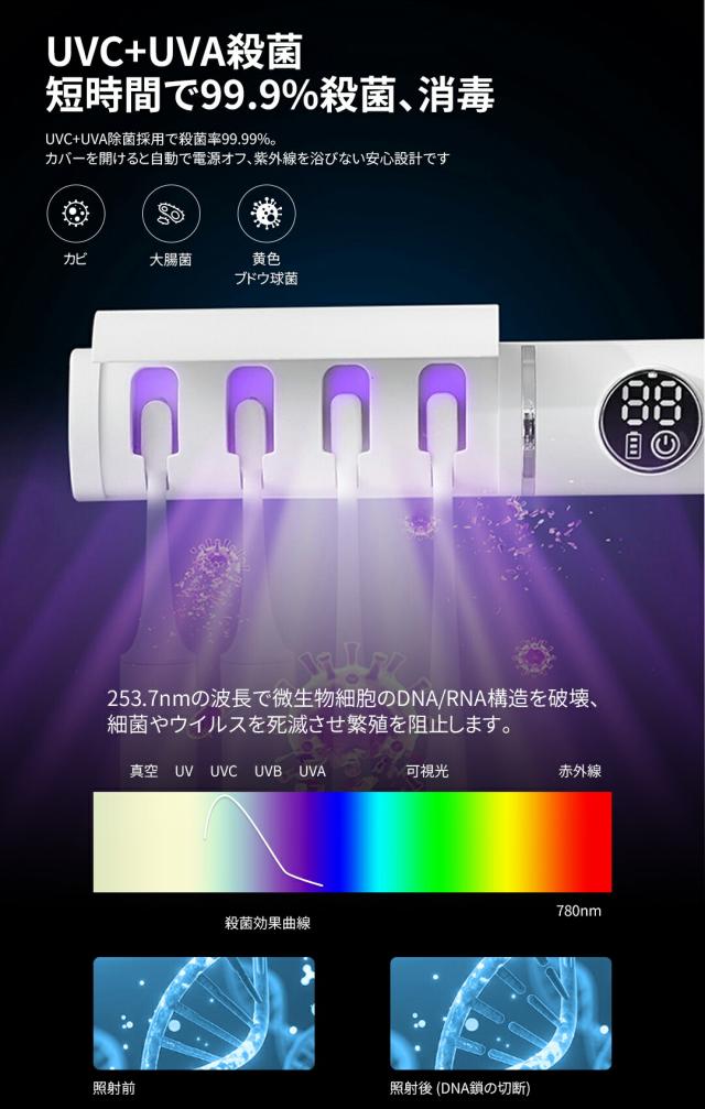 歯ブラシ除菌機 歯ブラシ 除菌 歯ブラシ除菌器 uv UV除菌 除菌ライト 乾燥 壁掛け 歯ブラシホルダー おしゃれ 自動除菌 USB充電 ホワイト (時計機能なし)