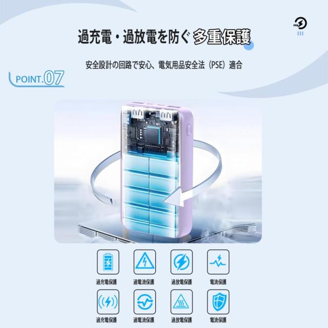 モバイルバッテリー 2.1A急速充電 22000mAh 大容量 小型 軽量 4台同時充電 機内持込可 携帯充電器 LED残量表示 携帯バッテリー PSE認証 SHRATCH 災害 停電対策_15