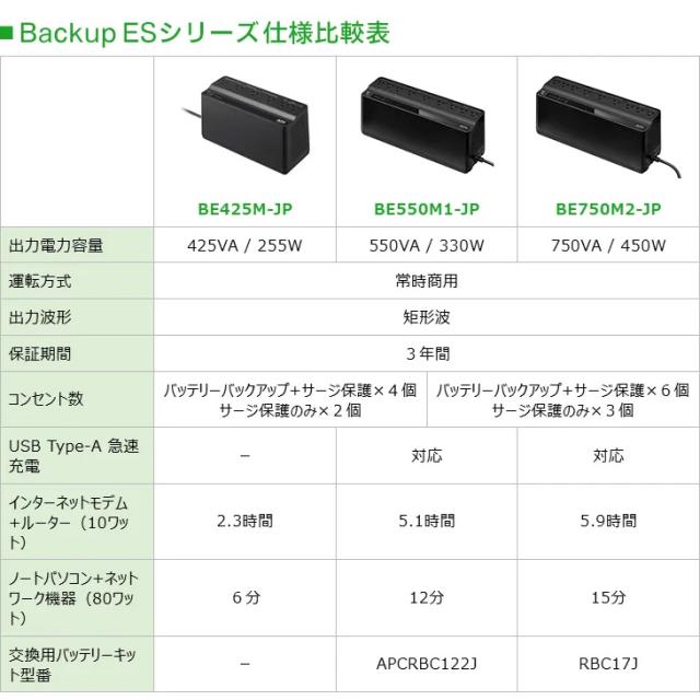 シュナイダーエレクトリック（APC） APC 無停電電源装置 UPS BE550M1-JP 常時商用給電 矩形波 家庭用 550VA/330W 小型 3年保証_11