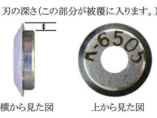 IDEAL/東京アイデアル リンガー 替刃 K-6492の通販は