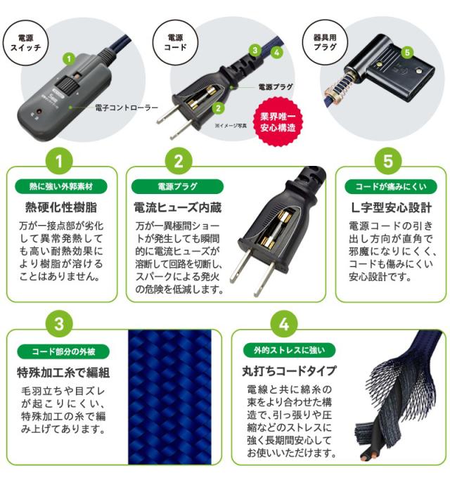 METRO メトロ MFH-181ET(DA)木枠フットヒーター ハロゲンヒーター 足置きタイプ　180W_7