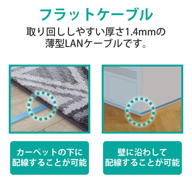 ELECOM エレコム お買い得110個セット EU RoHS指令準拠 ツメ折れ防止フラットLANケーブル(Cat6)/3.0m/ブルー LD-GFT/BU30_2