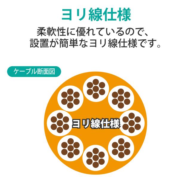 ELECOM エレコム お買い得110個セット EU RoHS指令準拠 ツメ折れ防止フラットLANケーブル(Cat6)/3.0m/ブルー LD-GFT/BU30_6