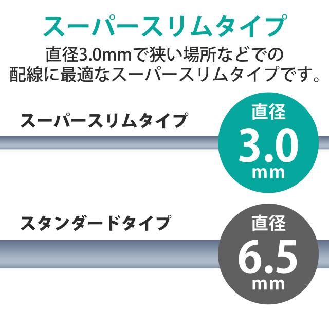 ELECOM エレコム お買い得100個セット LANケーブル/CAT6A/スーパースリム/爪折れ防止/5.0m/ブルー LD-GPASST/BU50_2