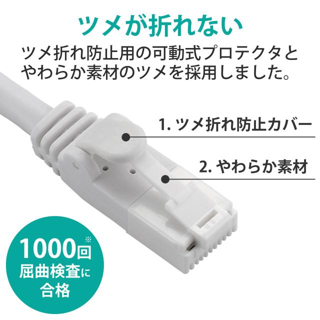 ELECOM エレコム お買い得80個セット CAT6準拠 GigabitやわらかLANケーブル 5m ホワイト LD-GPY/WH5_3